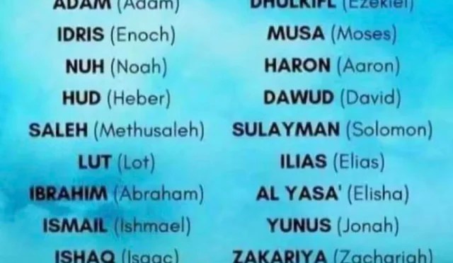 Quran Verses – Moses and Jesus (aleihis Salam)