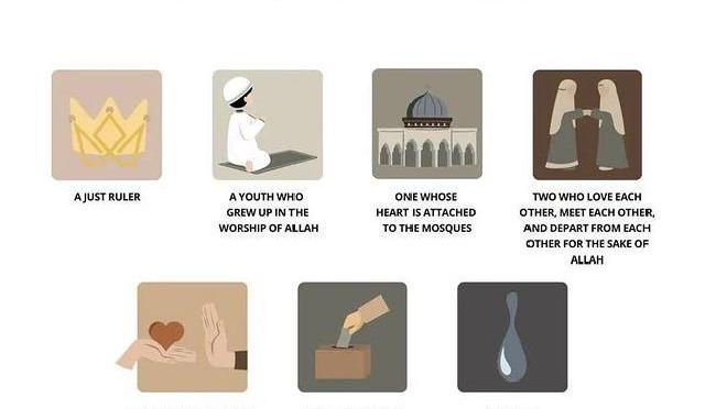 Seven Types of Persons – in Shade in the Jugement Day